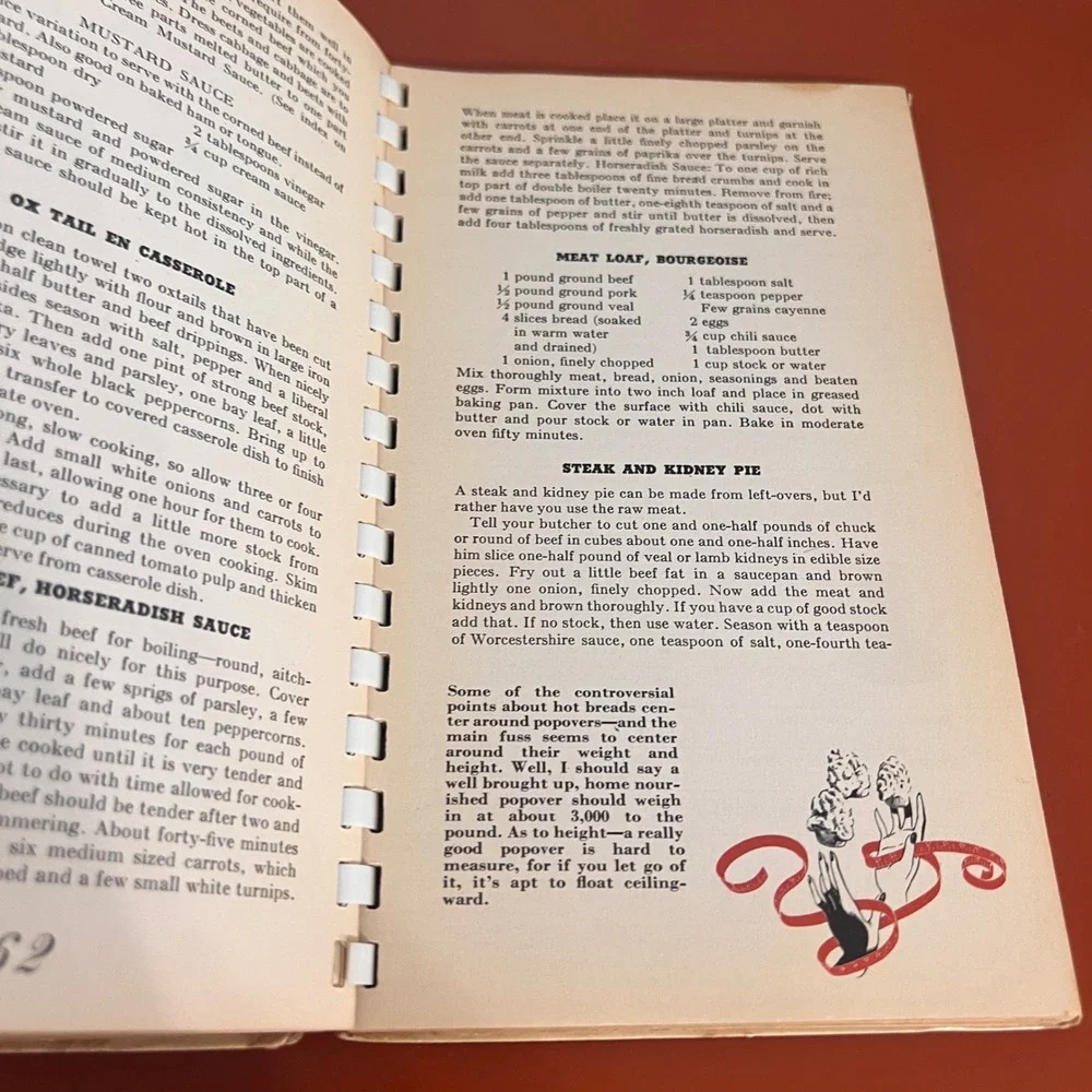 Vintage Wilsons Meat Cookery George Rector Spiral Cookbook Mid Century‎ Recipes